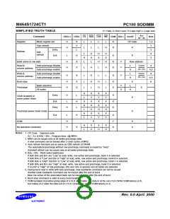 浏览型号M464S1724CT1-L1H/C1H的Datasheet PDF文件第8页