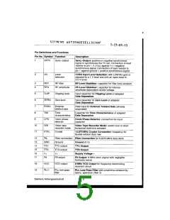 浏览型号SDA5231-2的Datasheet PDF文件第5页