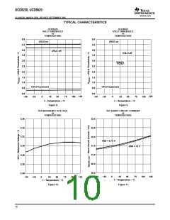 浏览型号UCD8220_16的Datasheet PDF文件第10页