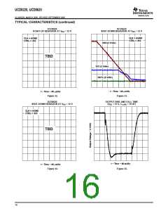 浏览型号UCD8220_16的Datasheet PDF文件第16页