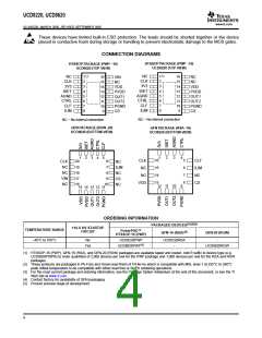 浏览型号UCD8220_16的Datasheet PDF文件第4页