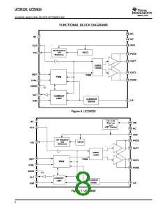 浏览型号UCD8220_16的Datasheet PDF文件第8页