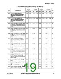 浏览型号XPC855TCZP50D4的Datasheet PDF文件第19页