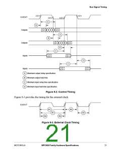 浏览型号XPC855TCZP50D4的Datasheet PDF文件第21页