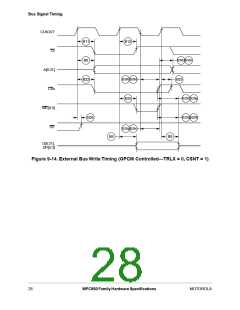 浏览型号XPC855TCZP50D4的Datasheet PDF文件第28页