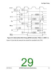 浏览型号XPC855TCZP50D4的Datasheet PDF文件第29页