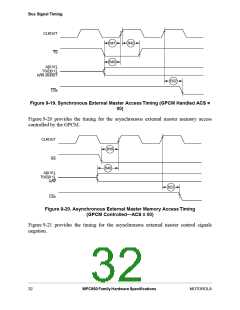 浏览型号XPC855TCZP50D4的Datasheet PDF文件第32页
