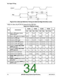 浏览型号XPC855TCZP50D4的Datasheet PDF文件第34页