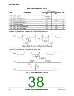 浏览型号XPC855TCZP50D4的Datasheet PDF文件第38页