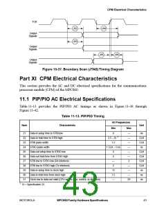 浏览型号XPC855TCZP50D4的Datasheet PDF文件第43页