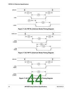 浏览型号XPC855TCZP50D4的Datasheet PDF文件第44页