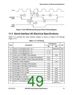 浏览型号XPC855TCZP50D4的Datasheet PDF文件第49页