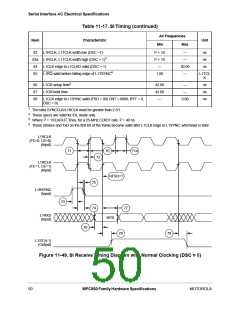 浏览型号XPC855TCZP50D4的Datasheet PDF文件第50页