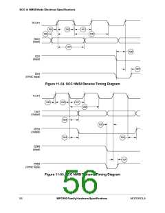 浏览型号XPC855TCZP50D4的Datasheet PDF文件第56页