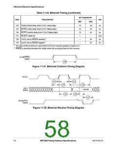 浏览型号XPC855TCZP50D4的Datasheet PDF文件第58页