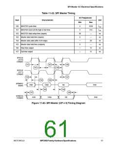 浏览型号XPC855TCZP50D4的Datasheet PDF文件第61页