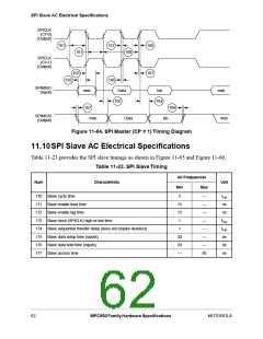 浏览型号XPC855TCZP50D4的Datasheet PDF文件第62页