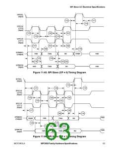 浏览型号XPC855TCZP50D4的Datasheet PDF文件第63页