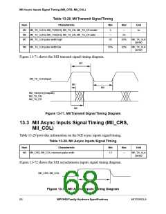 浏览型号XPC855TCZP50D4的Datasheet PDF文件第68页