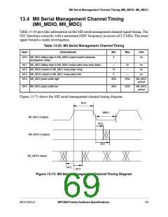 浏览型号XPC855TCZP50D4的Datasheet PDF文件第69页