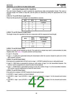 浏览型号XR17D154IVTR-F的Datasheet PDF文件第42页