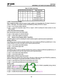 浏览型号XR17D154IVTR-F的Datasheet PDF文件第43页