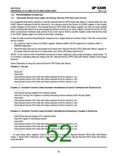 浏览型号XR17D154IVTR-F的Datasheet PDF文件第52页