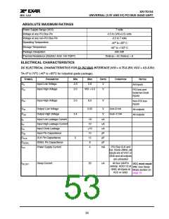 浏览型号XR17D154IVTR-F的Datasheet PDF文件第53页