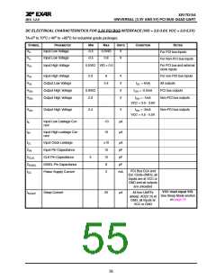 浏览型号XR17D154IVTR-F的Datasheet PDF文件第55页