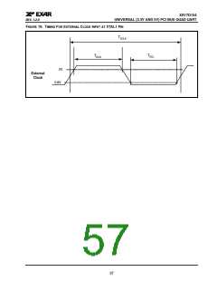 浏览型号XR17D154IVTR-F的Datasheet PDF文件第57页