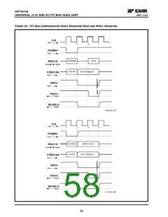 浏览型号XR17D154IVTR-F的Datasheet PDF文件第58页