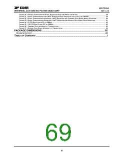 浏览型号XR17D154IVTR-F的Datasheet PDF文件第69页