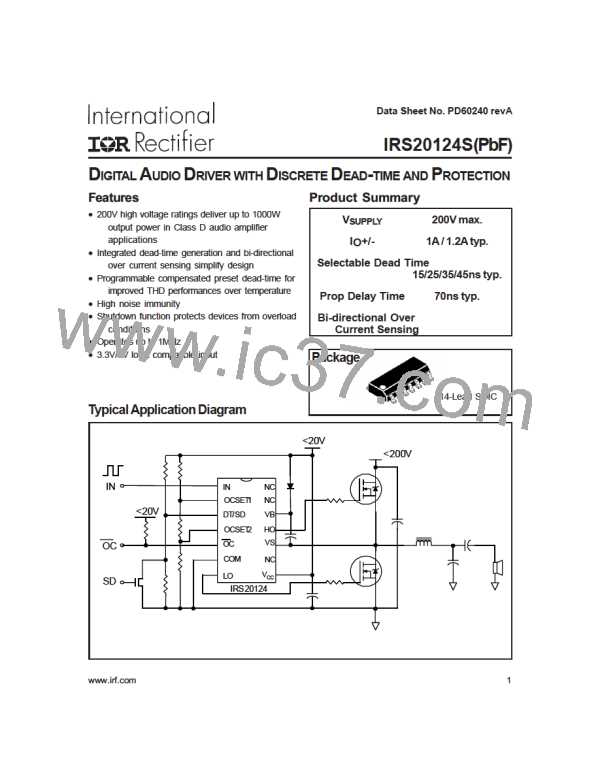 IRS20124S图片预览