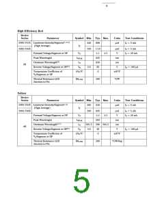 浏览型号5082-7756的Datasheet PDF文件第5页