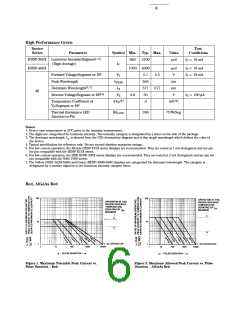 浏览型号5082-7756的Datasheet PDF文件第6页