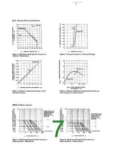 浏览型号5082-7756的Datasheet PDF文件第7页