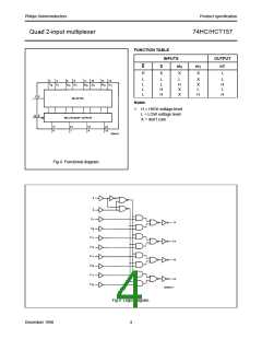浏览型号74HC157D的Datasheet PDF文件第4页