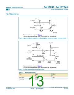 浏览型号74HCT245D的Datasheet PDF文件第13页