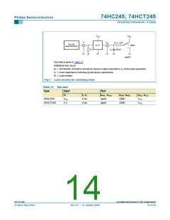 浏览型号74HCT245D的Datasheet PDF文件第14页