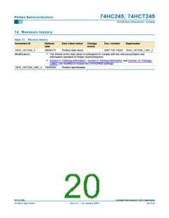 浏览型号74HCT245D的Datasheet PDF文件第20页