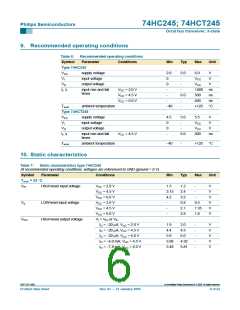 浏览型号74HCT245D的Datasheet PDF文件第6页
