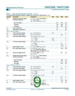 浏览型号74HCT245D的Datasheet PDF文件第9页
