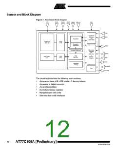 浏览型号AT77C105A的Datasheet PDF文件第12页