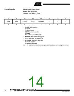 浏览型号AT77C105A的Datasheet PDF文件第14页