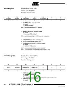 浏览型号AT77C105A的Datasheet PDF文件第16页