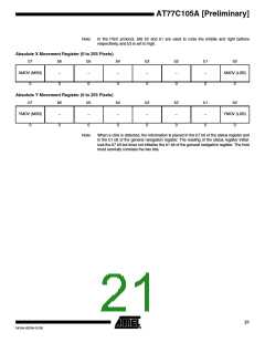 浏览型号AT77C105A的Datasheet PDF文件第21页
