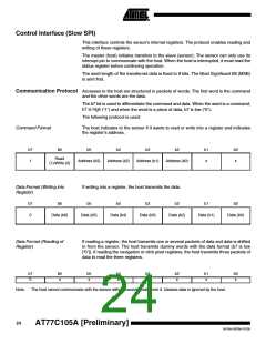 浏览型号AT77C105A的Datasheet PDF文件第24页