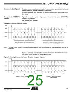 浏览型号AT77C105A的Datasheet PDF文件第25页