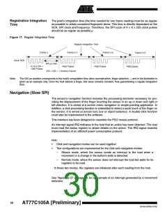 浏览型号AT77C105A的Datasheet PDF文件第30页