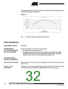 浏览型号AT77C105A的Datasheet PDF文件第32页
